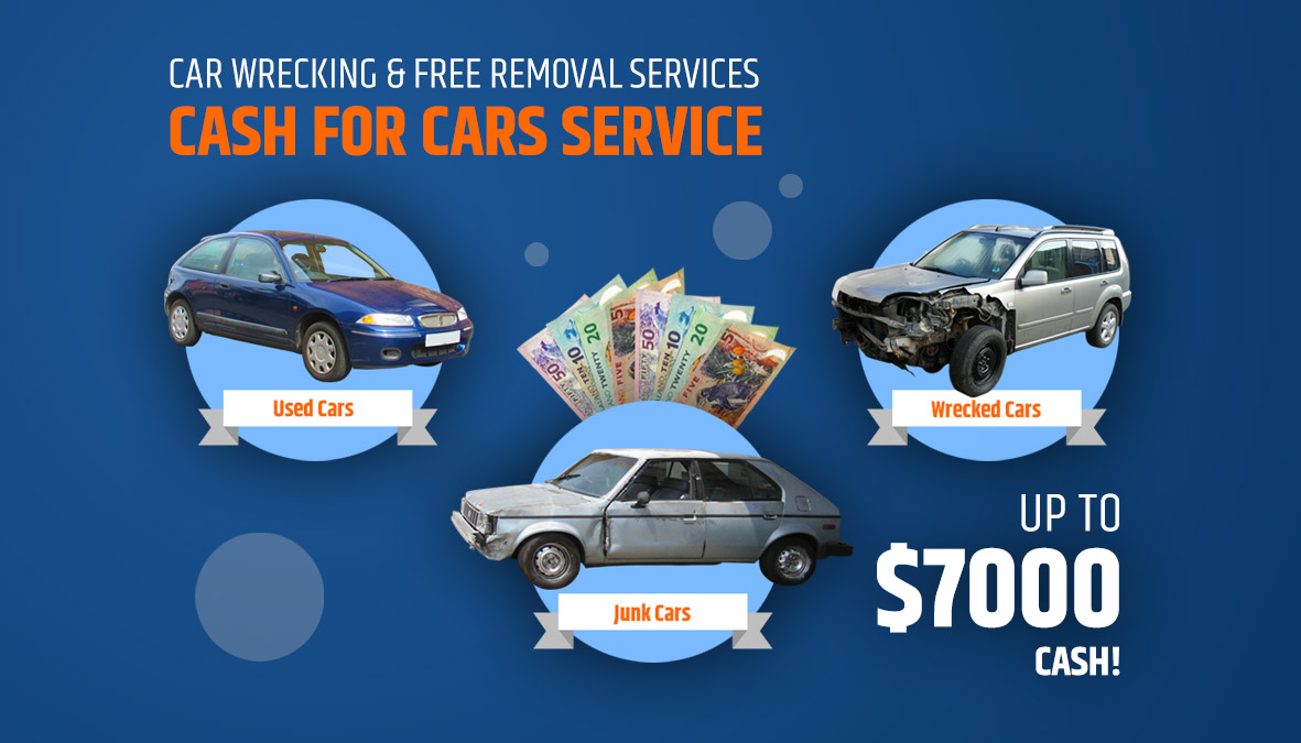 cash for cars Auckland service mobile banner